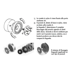 Sale Hardwarexchange Bouton tirant de porte fixe D70 mm en aluminium Gris argent - breveté