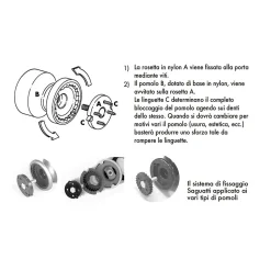 Best Hardwarexchange Bouton tirant de porte fixe D70 mm en aluminium Bronze poli - breveté .