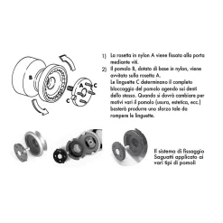 Best Hardwarexchange Bouton tirant de porte fixe D70 mm en aluminium Or satiné - breveté