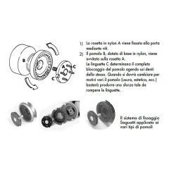 Sale Hardwarexchange Bouton tirant de porte fixe D70 mm en aluminium Or satiné - breveté - lot de 6 boutons