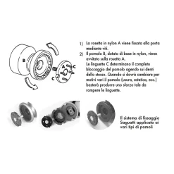 Best Hardwarexchange Bouton tirant de porte fixe en nylon D70 mm blanc RAL 9010