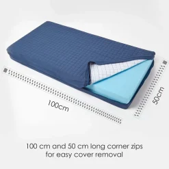 Homescapes Coussin d'assise déhoussable pour canapé 2 places en coton, bleu marine -* Coussin Pour Canapé