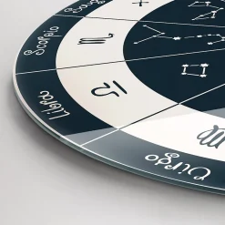 Wallfluent Horloge murale fi60 cm Aiguilles blanches Constellations et zodiaque 1 pcs* Horloge