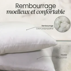 Discount Vivezen Lot de 2 oreillers, coussins de garnissage - 40 x 60 cm - Blanc -