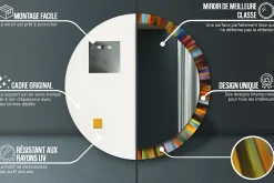 Tulup Miroir Circulaire avec Cadre Imprimé Décoratif 100 cm - 86 cm Rayons Colorés* Miroir|Miroir