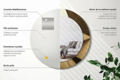 Wallfluent Miroir Rond Cadre Verre Imprimé fi60 cm Abstraction Moderne Standard Modèle Tendance Design Glamour* Miroir|Miroir