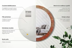 Wallfluent Miroir Rond Décoratif Cadre Imprimé fi80 cm Métal Rouillé Tendance Intemporelle Chambre Salon* Miroir|Miroir