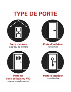 Thirard Paire de béquilles Boston pour porte, carré 7mm, noir mat -* Poignée Sur Rosace