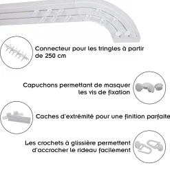 Monmobilierdesign Rail De Plafond Tringle En Pvc Pour Rideaux à Crochets Blanc Double Rail Courbé 300 Cm* Rail À Rideaux