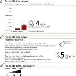 Best Home Maison Rideau 100% occultant thermique phonique (135x260 cm - Gris clair)
