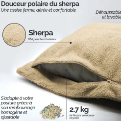 Vivezen - Pouf, fauteuil d'intérieur déhoussable - 90 x 140 cm - Sherpa - Beige -* Pouf Et Poire